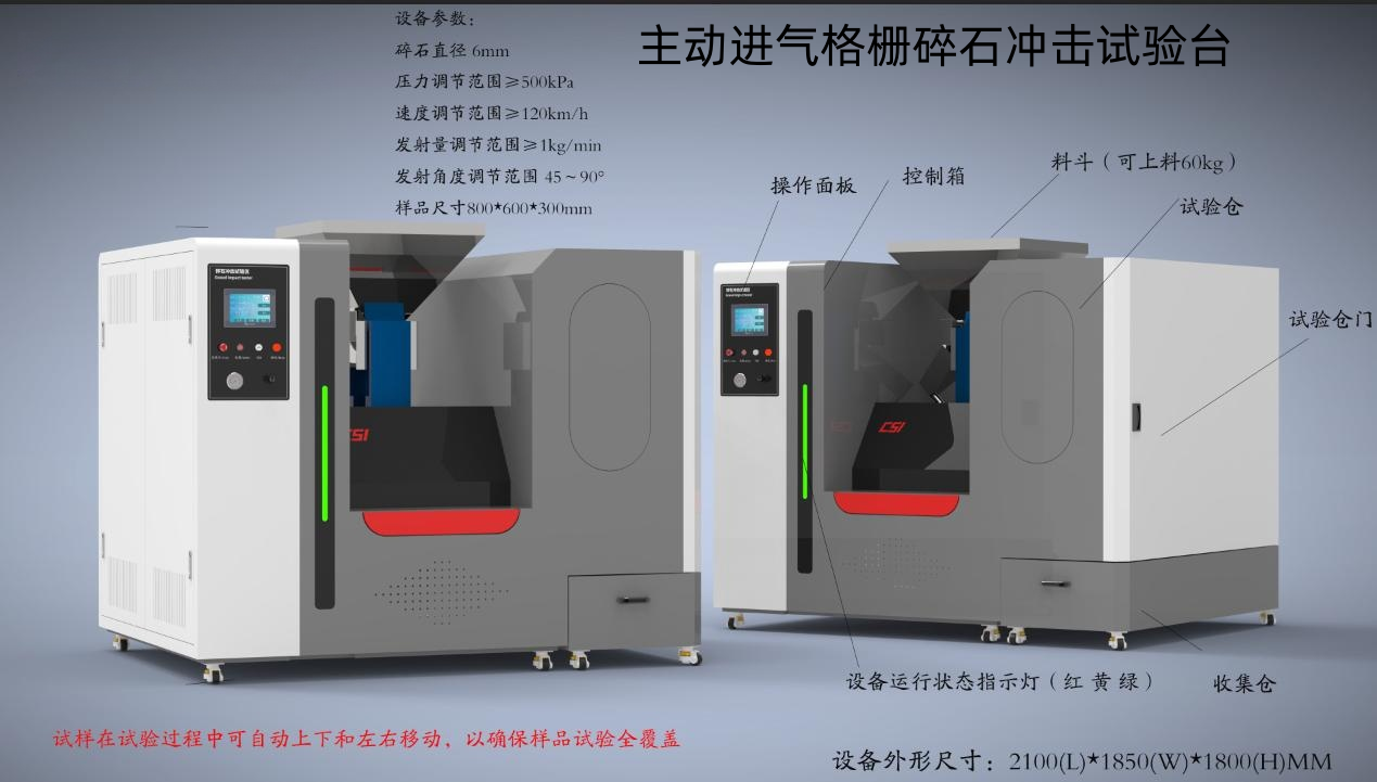 虹口醫療類檢測儀器
